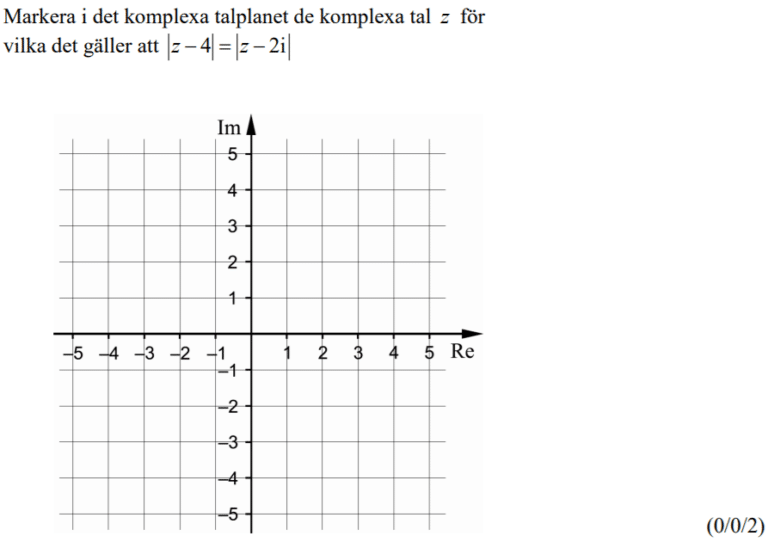 Komplexa Tal Som Vektorer, Samt Mer Om Absolutbelopp : Vidma ...