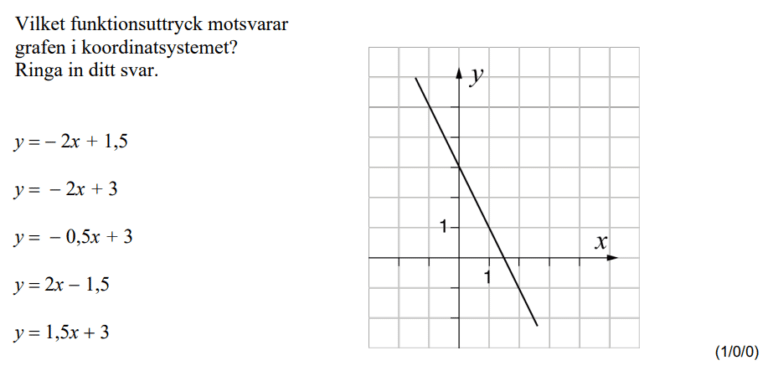 Matematik 1b. Nationellt Prov VT 2022. : Vidma - Videogenomgångar I ...