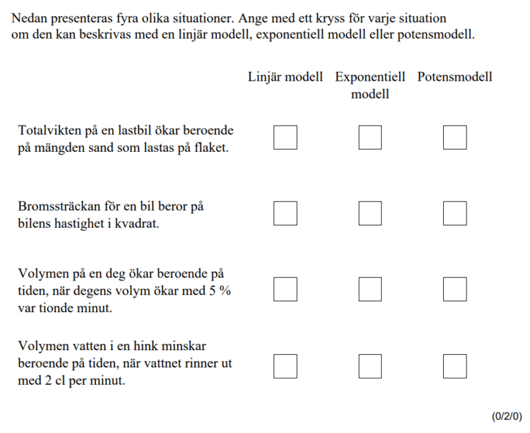 Matematik 1b. Nationellt Prov VT 2022. : Vidma - Videogenomgångar I ...