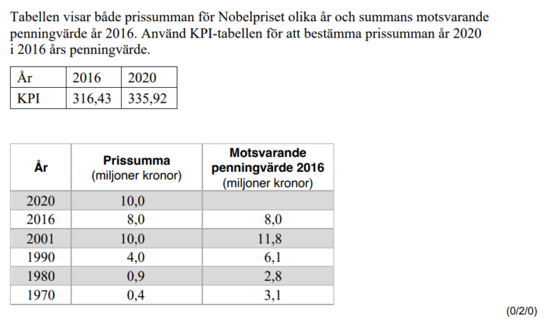 Matematik 1b. Nationellt Prov VT 2022. : Vidma - Videogenomgångar I ...